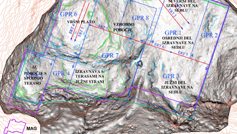 Območja raziskav z magnetno metodo (MAG), georadarsko metodo (GPR) in nizkofrekvenčno elektromagnetno metodo (CMD) ter profili za 2D upornostno tomografijo ERT na rezultatih terestričnega skeniranja in strukturnega pregleda (izdelal: B. Mušič).